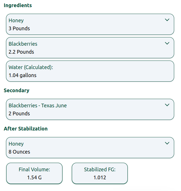 Secondary and stabilized ingredients preview
